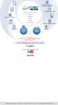 Mobile Screenshot of cobointernational.com